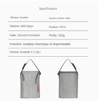 Sac Isotherm Biberon Anti-Fuite