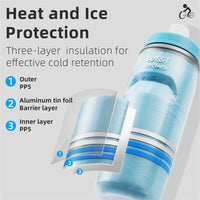 Gourde Isotherme sans Bpa Anti-Fuite Sport