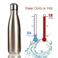 Thermos pour Voiture Inox Sous Vide