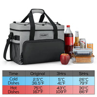 Sac Livraison Isotherme Étanche Pliable