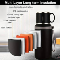 Mug Isotherme pour Thé Inox Anti-Fuite