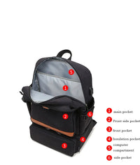 Sac à Dos avec Compartiment Isotherme Étanche Multi-Compartiments