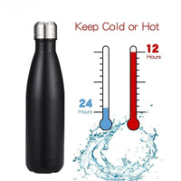 Bouteille Isotherme 350 Ml Inox Double Paroi
