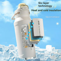 Gourdes Isothermes 1L Inox Sous Vide