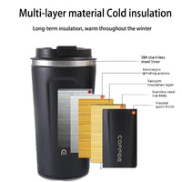 Mug Isotherme Voiture