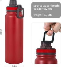 Gourde Isotherme Bouchon Sport Inox Double Paroi