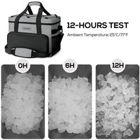Sac Livraison Isotherme Étanche Pliable