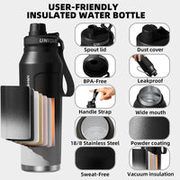 Gourde Isotherme 1L Inox avec Poignée