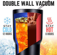 Mug Personnalisé Isotherme Inox Personnalisable