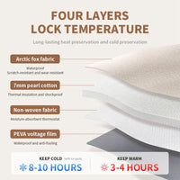 Glacière Souple Pliable 15L Camping