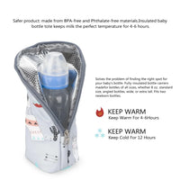 Sac Isotherme pour Biberon Aluminium Bébé