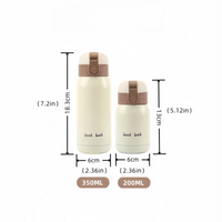 Thermos Professionnel Café Inox Sous Vide