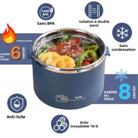 Boites Alimentaires Isotherme Inox Double Paroi