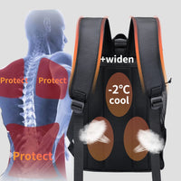 Sac Isotherme Personnalisé Personnalisable Étanche