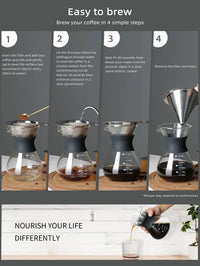 Cafetiere Filtre Isotherme Inox Café