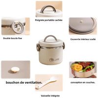 Boites Alimentaires Isotherme Inox Double Paroi