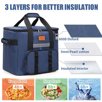 Sac Isotherme 40 Litres Grande Capacité Étanche