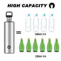 Bouteille Isotherme 2L Inox Sport Étanche