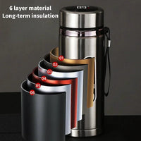 Gourde Isotherme 1 Litre Inox Affichage LED