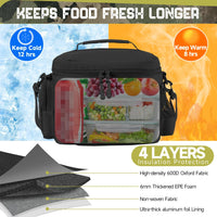 Sac Isotherme 30L Étanche Travail