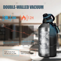 Bouteille Isotherme 1 Litre Inox Sous Vide