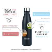 Gourde Isotherme 500 Ml Inox Double Paroi