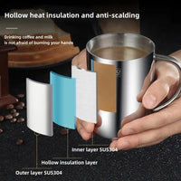 Mug Isotherme Anti-brûlure