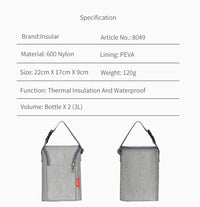 Sac Isotherme Bebe Biberon Bébé