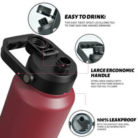 Gourde 2L Isotherme Inox avec Poignée