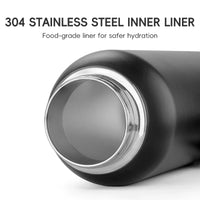 Bouteille Isotherme 500 Ml Sous Vide Verre