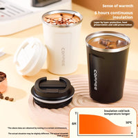 Mug Isotherme Voiture