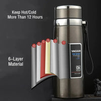 Cafetière Filtre Thermos Inox de Voyage