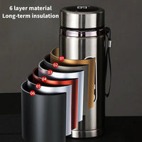 Gourde Isotherme 1L Sous Vide