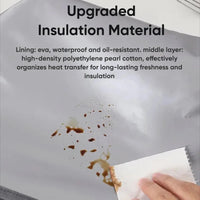 Sac Repas Isotherme Aluminium Pique-Nique