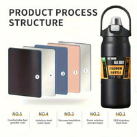 Bouteille Isotherme avec Paille Inox Sous Vide