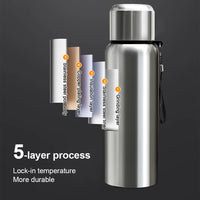 Bouteille Isotherme 2L Inox Grande Capacité