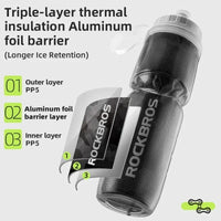 Gourde Isotherme 750ml Sport